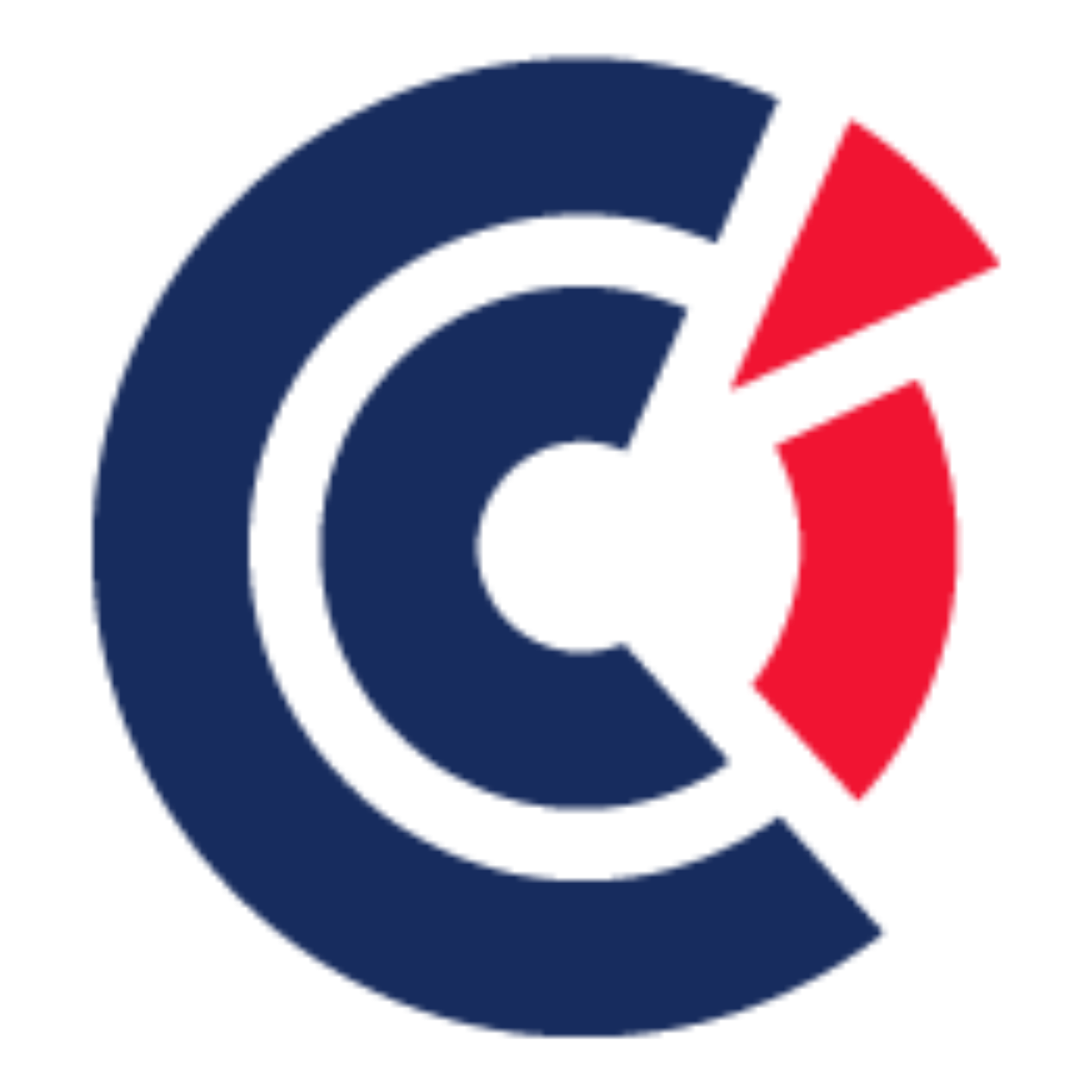 CCIFD
