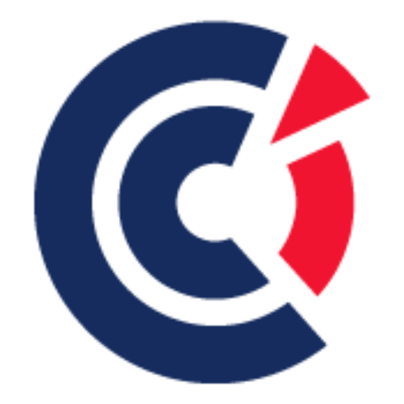 CCIFD